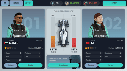 Motorsport Manager Game MOD APK (Pro Unlocked)